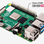ارتفاع أسعار Raspberry Pi يثير قلق المطورين: هل تتغير خارطة الابتكار؟