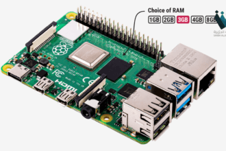 ارتفاع أسعار Raspberry Pi يثير قلق المطورين: هل تتغير خارطة الابتكار؟