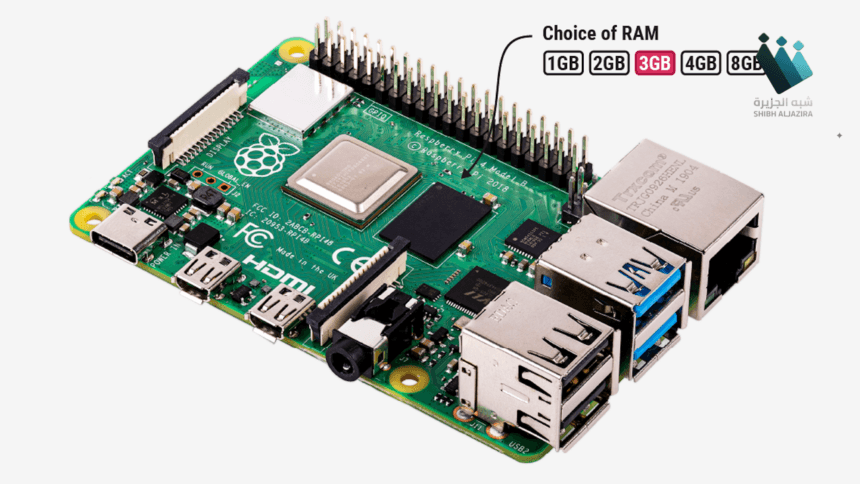 ارتفاع أسعار Raspberry Pi يثير قلق المطورين: هل تتغير خارطة الابتكار؟