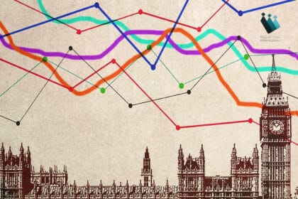 تداعيات الصراع الإقليمي: كيف يواجه الاقتصاد البريطاني عاصفة التحديات؟