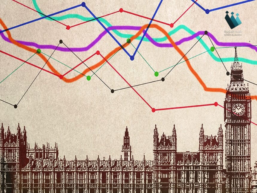 تداعيات الصراع الإقليمي: كيف يواجه الاقتصاد البريطاني عاصفة التحديات؟