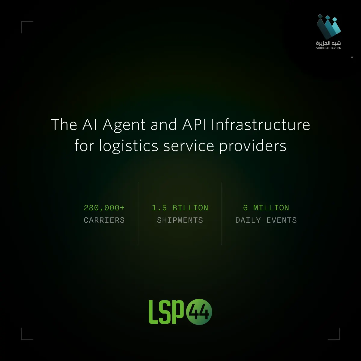 انقسام Project44: ميلاد LSP44 يحدد مستقبل الشحن الذكي